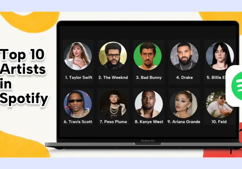 Kto jest top 1 na Spotify na świecie? Zaskakujące wyniki 2024!