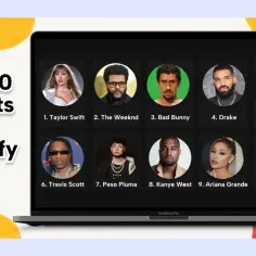 Kto jest top 1 na Spotify na świecie? Zaskakujące wyniki 2024!
